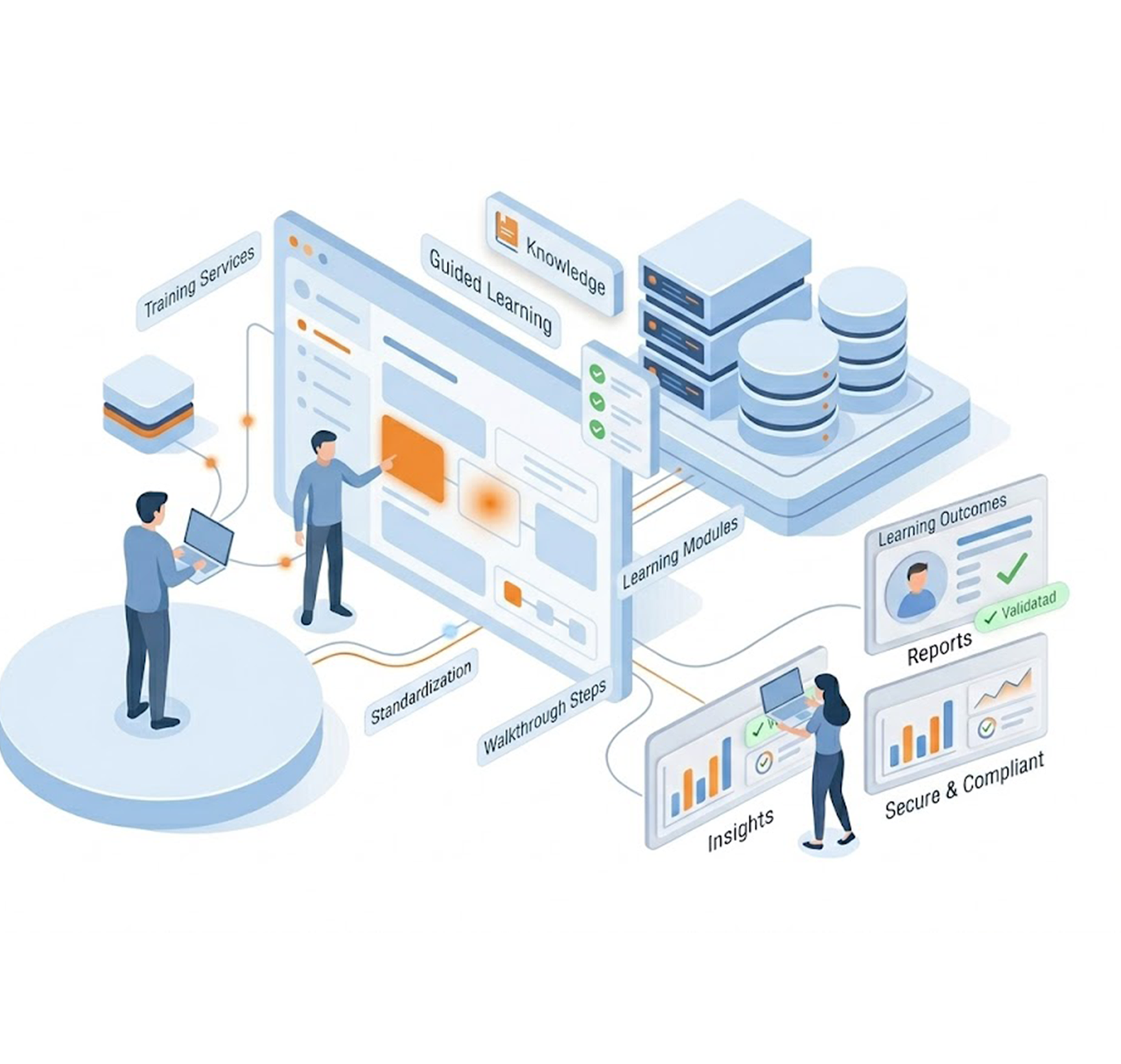Customised Solutions